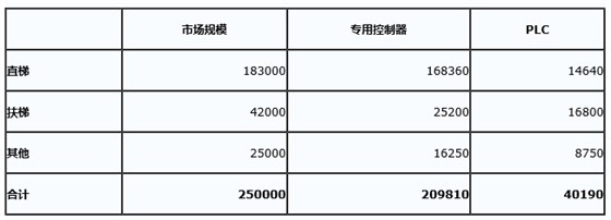 QQ20170313-140905