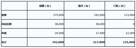 QQ20170313-141205