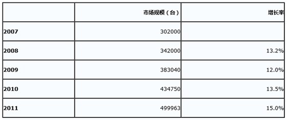 QQ20170313-141252