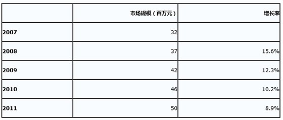 QQ20170313-141549