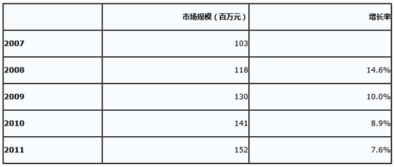 QQ20170313-141638